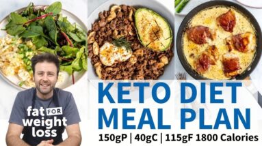 KETO DIET Meal Plan | 1800 Calories | 150g Protein